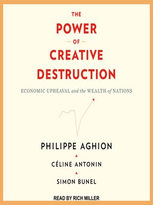 cover image of The Power of Creative Destruction